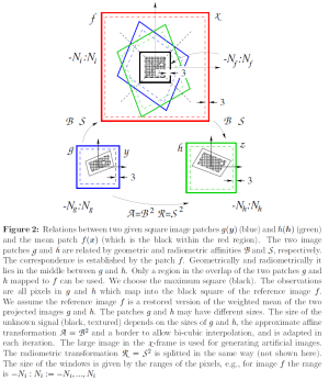 Symmetric Least Squares Matching – StachnissLab