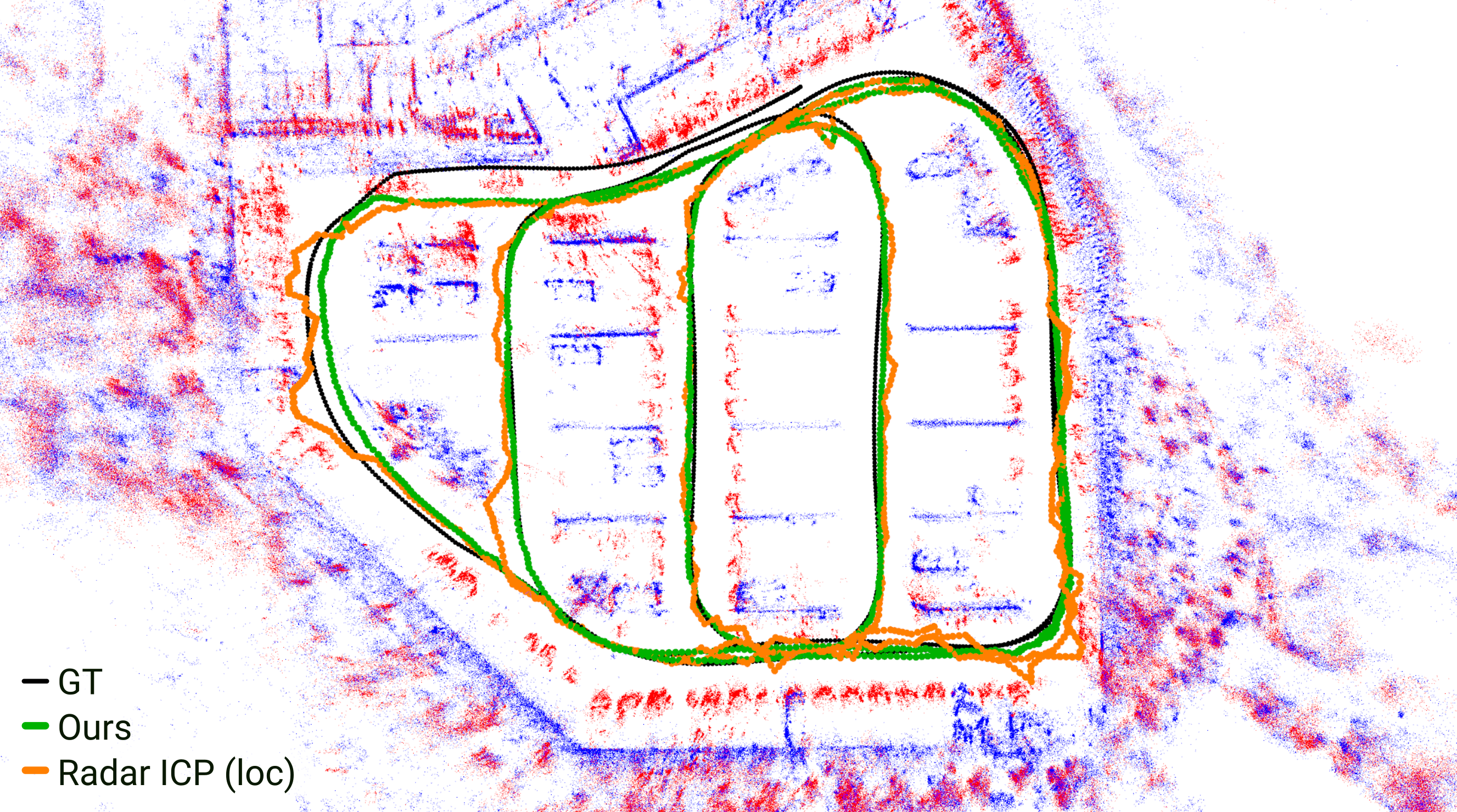 Localization trajectories in radar-based maps.