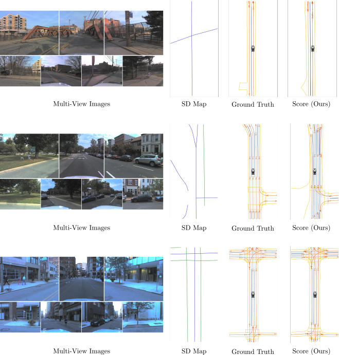 Additional Examples